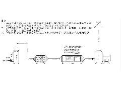 省钱省电的工业有机废气治理方案